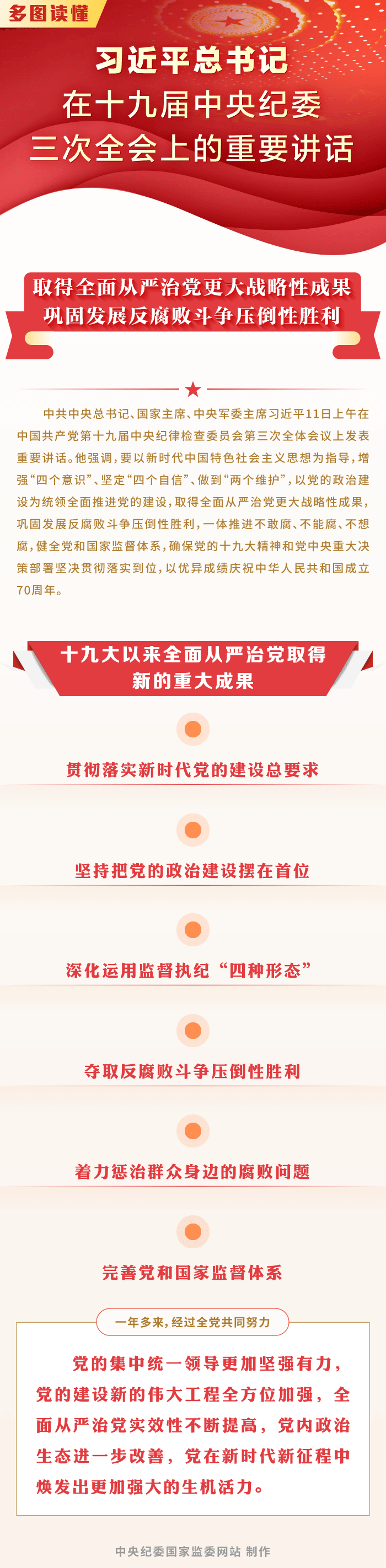 亿万先生·MR(中国)首页官网登录