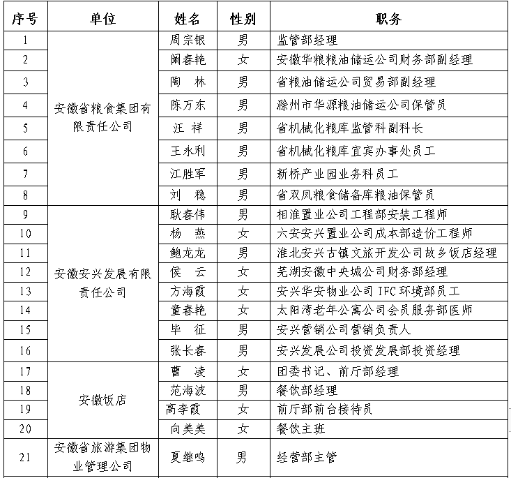 亿万先生·MR(中国)首页官网登录