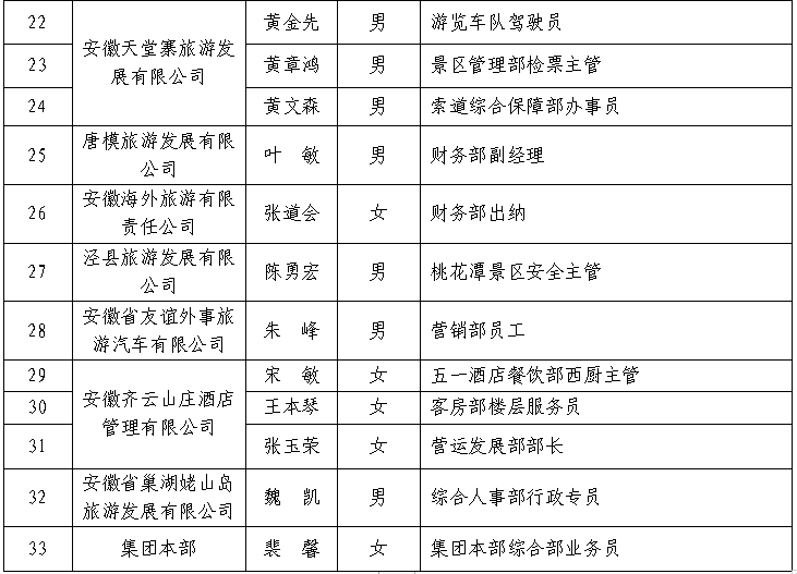 亿万先生·MR(中国)首页官网登录