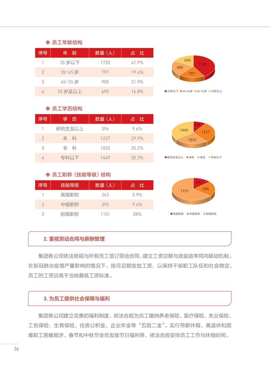 亿万先生·MR(中国)首页官网登录