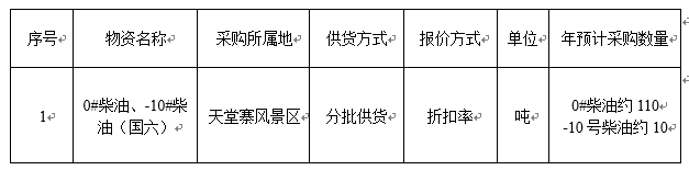 亿万先生·MR(中国)首页官网登录