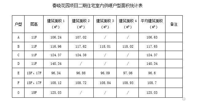 亿万先生·MR(中国)首页官网登录
